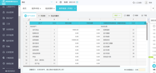 零售業財務軟件 提升銷售效率與精準管理的利器